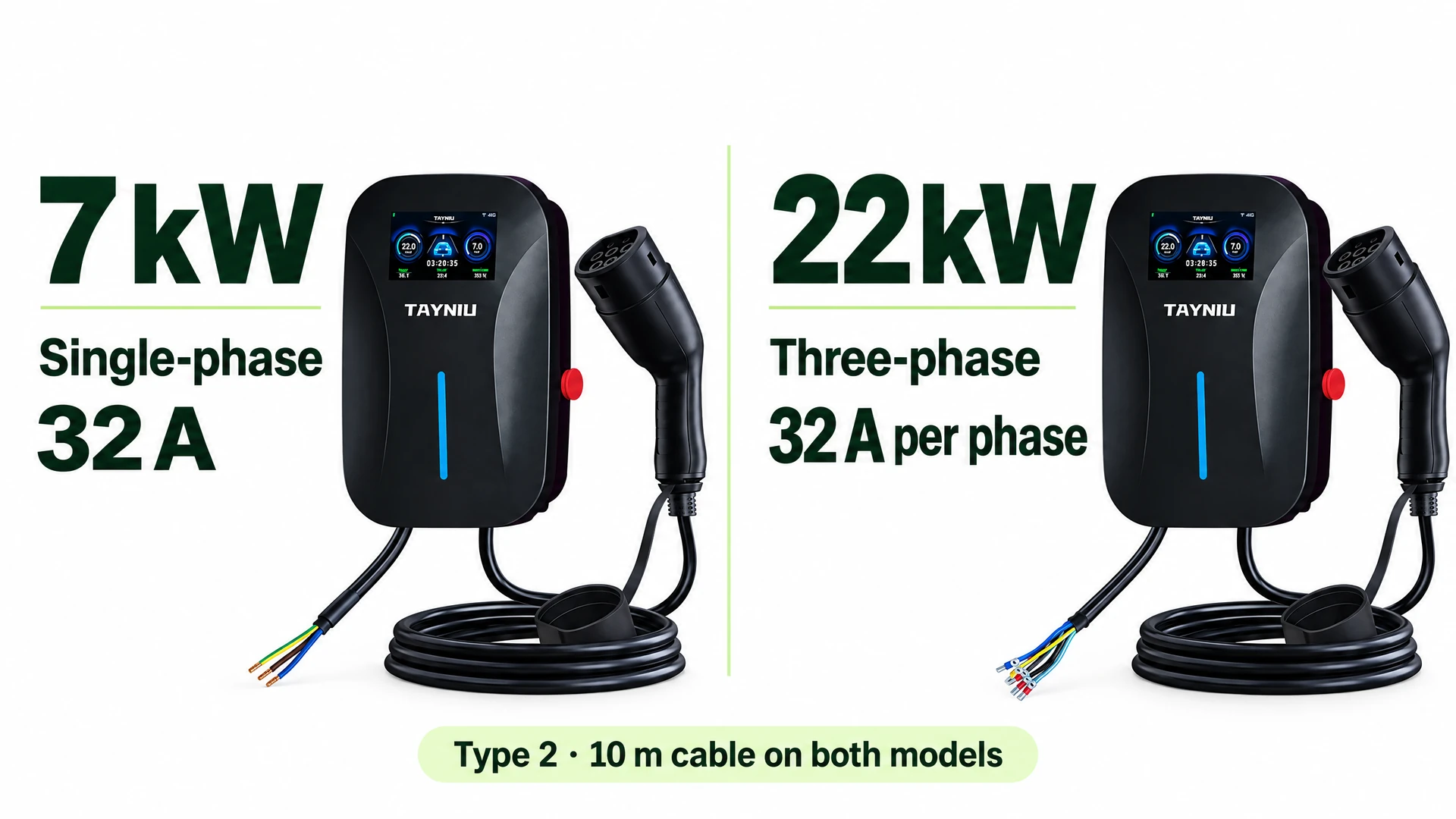 TAYNIU home chargers side by side: 7 kW single-phase 32 A and 22 kW three-phase 32 A per phase, both with Type 2 connectors and 10 m cables